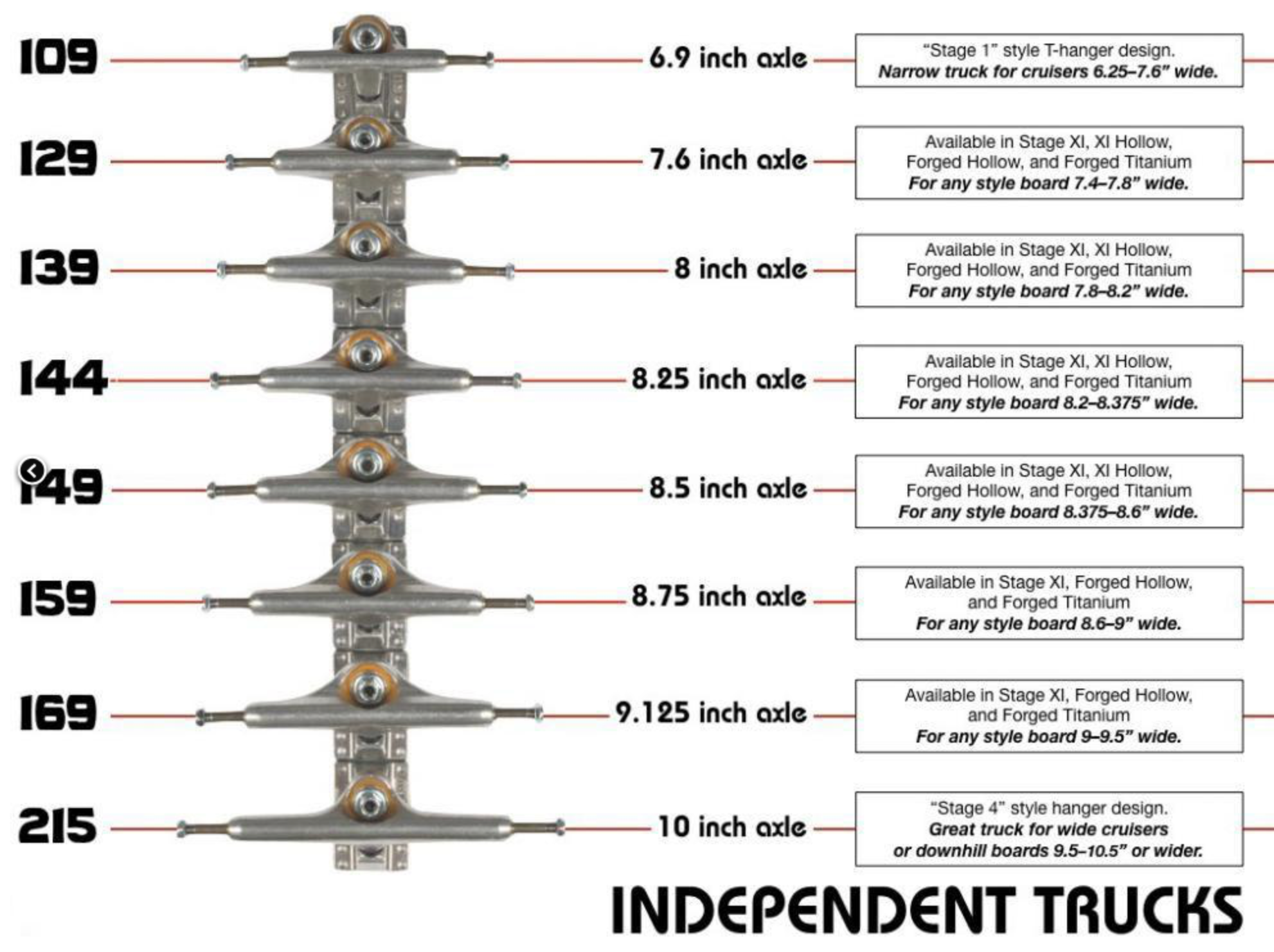 Indy Truck - BLACK 169MM