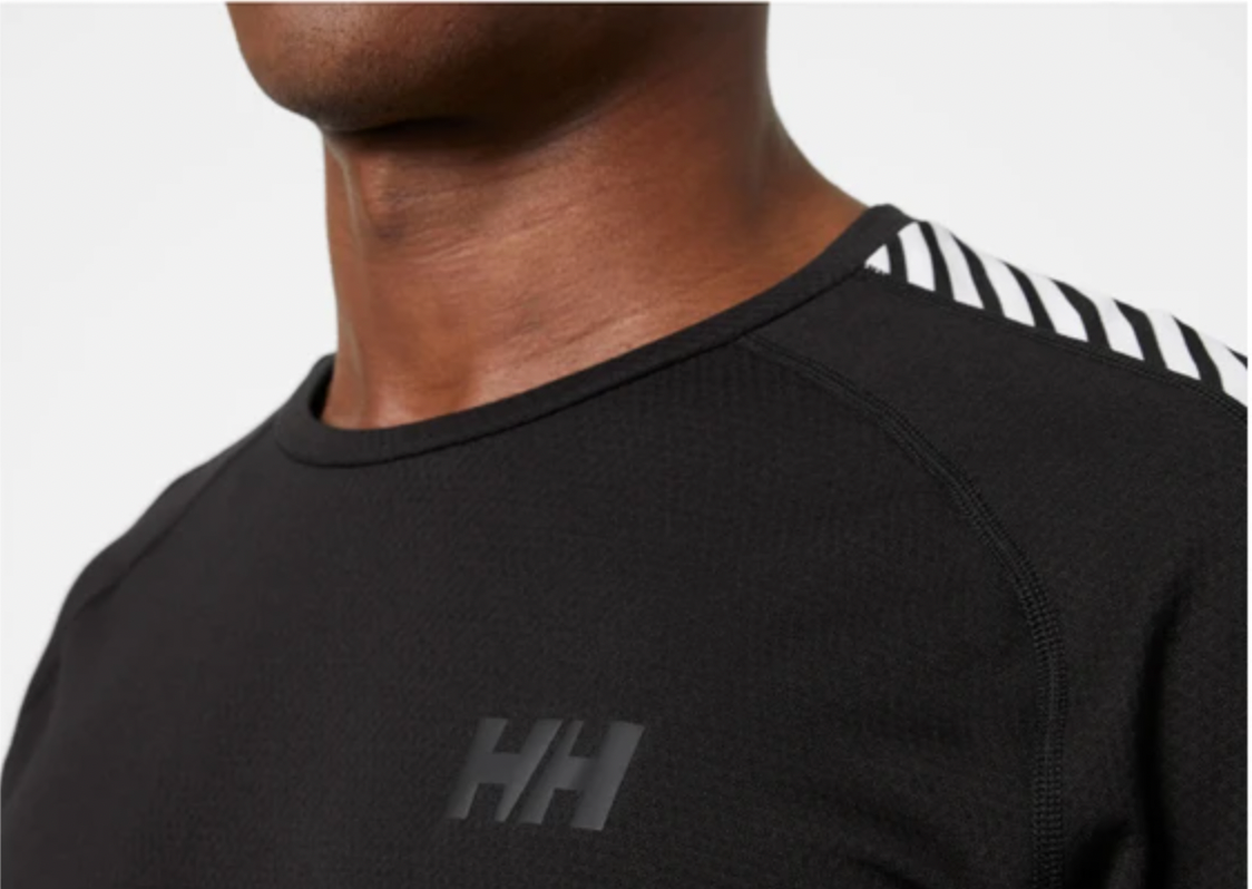 HELLY HANSEN Men's LIFA® ACTIVE Stripe Crew Base Layer